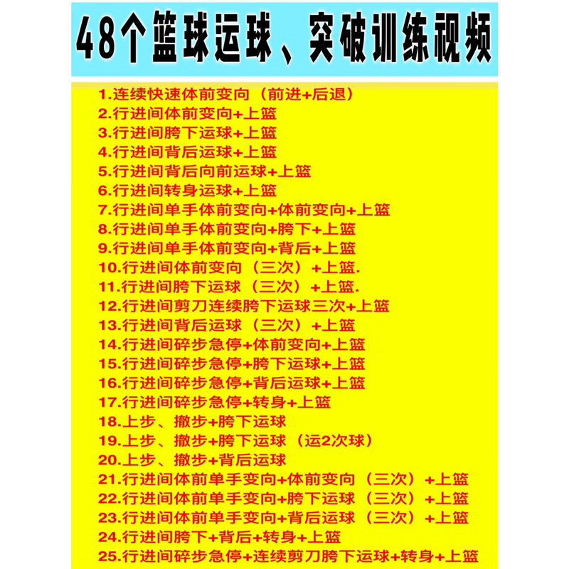 为什么篮球后卫需要特别的体能训练_1